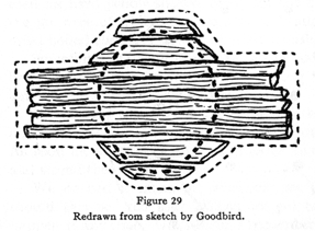 diagram of wooden covering for food storage pit
