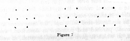 three different patterns for planting groupings of seeds