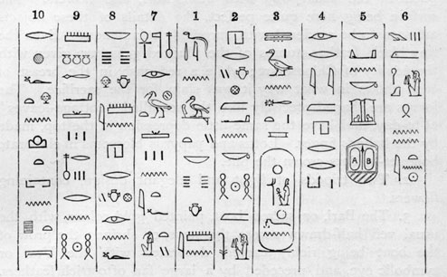 heiroglyphic inscription