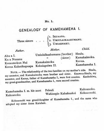 No. 1. Genealogy of Kamehameha I. Three sisters...1. Ikuaana. 2. Umiulaikaahumanu. 3. Umiaenaku.