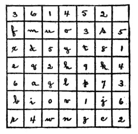 Drawn grid of squares with a different hieroglyphic in each square.